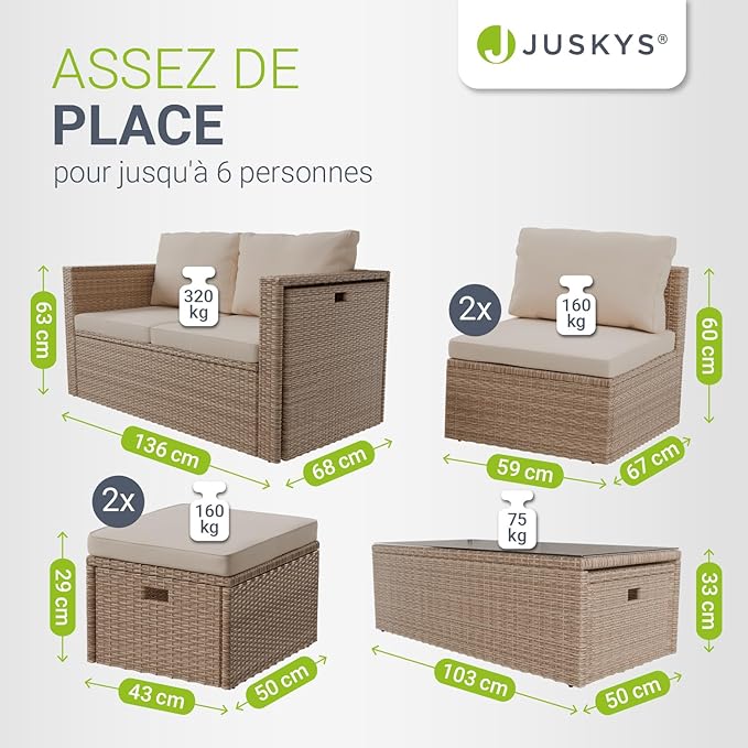 Juskys Salon de Jardin Salou en Polyrotin — Lounge 6 Personnes avec Table & Coussins — Crème/Sable