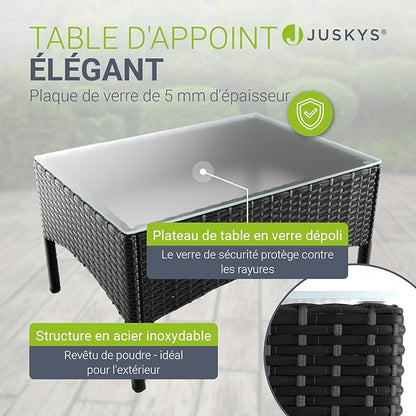 Juskys Salon de Jardin Fort Myers en Polyrotin — Lounge 4 Personnes avec Canapé, Table & Coussins — Noir/Gris Foncé