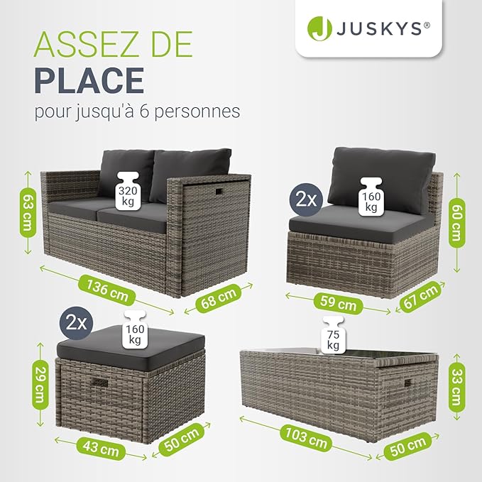 Juskys Salon de Jardin Salou — Polyrotin Gris 6 Personnes, Résistant aux Intempéries, Table & Coussins Inclus